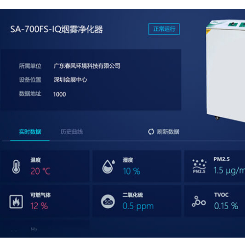全新IQ2智能煙塵凈化器，讓企業(yè)運轉(zhuǎn)更流暢！